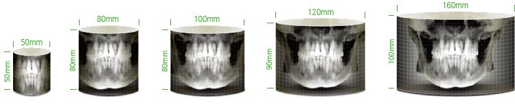 50mm*50mm,80mm*80mm,100mm*80mm,120mm*90mm,160mm*100mm